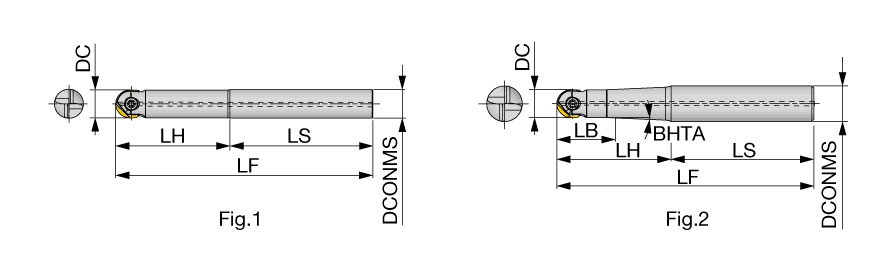 EBFU050S050C0875